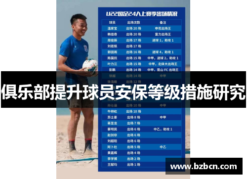 俱乐部提升球员安保等级措施研究